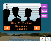 Interactive Whodunnit
